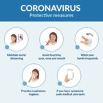 coronavirus fun